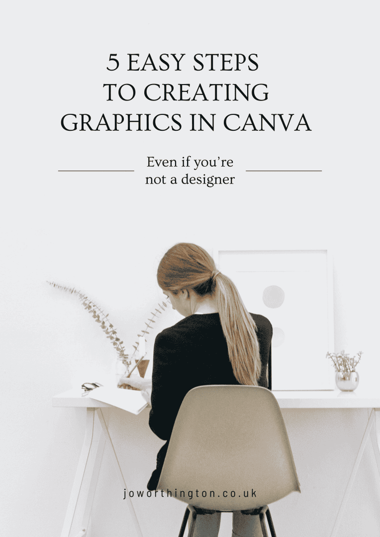 5 Easy Steps to Creating Graphics in Canva Ebook